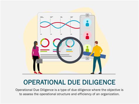 Operational Due Diligence explained .